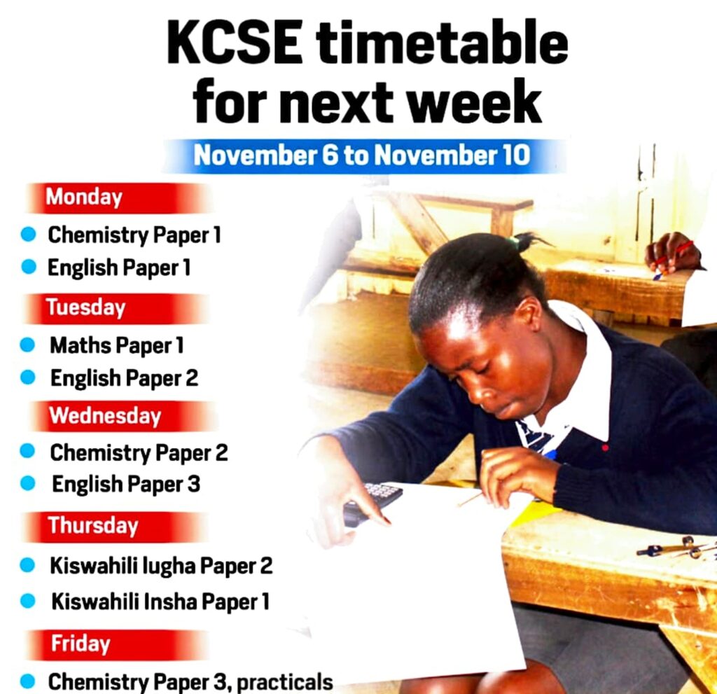 KCSE Timetable 2023